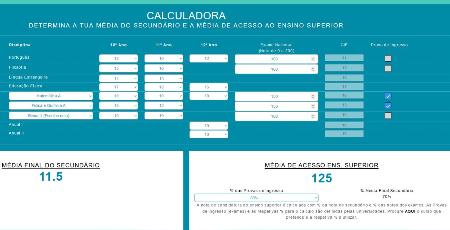 Como Calcular a Média do Ensino Secundário 2023 – Guia detalhado e ...