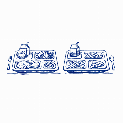 Desigualdade nas Refeições Escolares em Portugal: O Caso dos Salesianos de Manique em Cascais